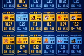 今晨CBA常规赛焦点战，辽宁本钢刷新队史纪录，底气十足，赛程密集仍需轮换的简单介绍-尊龙官网入口